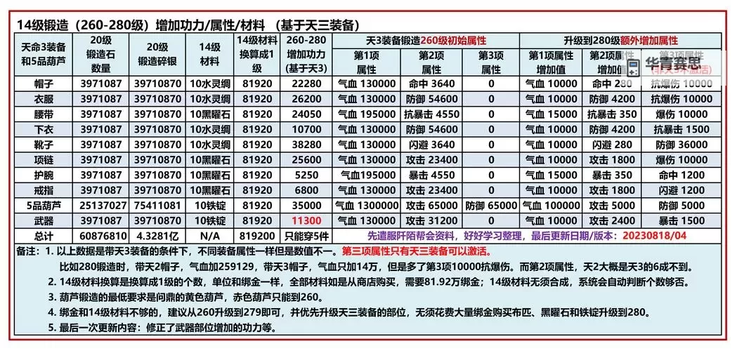 九阴真经有几个门派:详解各大门派的传承与特色图2
