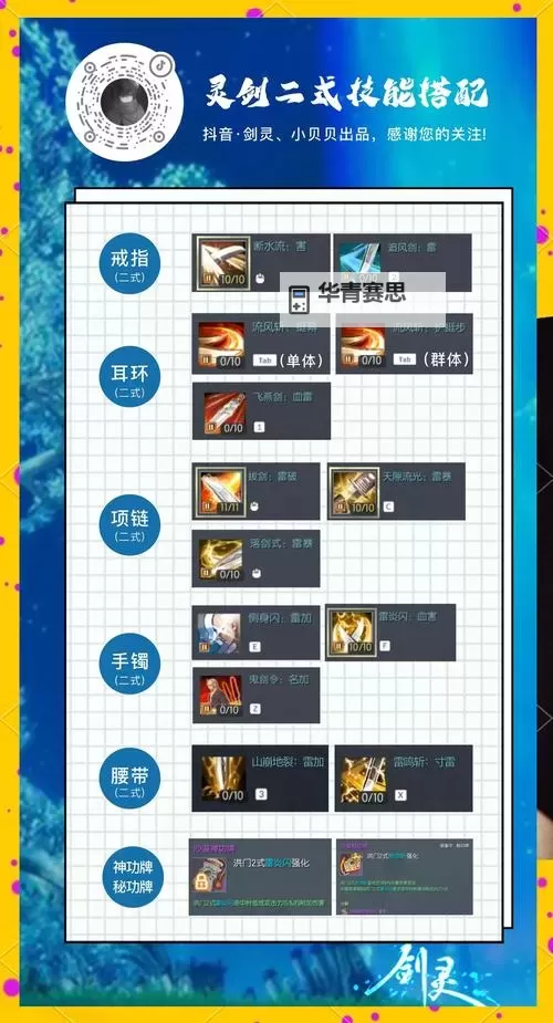 《全面解析剑灵官方推荐配置,助你畅享极致游戏体验》图2