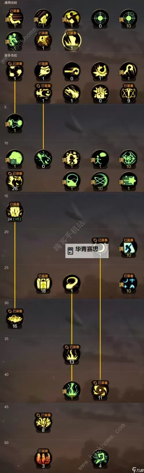 DNF搬上级元素结晶:提升战力的关键所在图1
