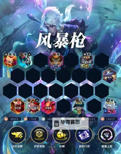 LOL雷霆咆哮死亡动作全解析：技巧与细节揭秘图1