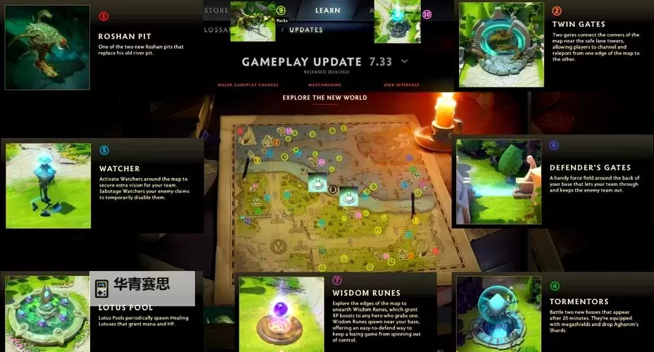 最新赛事分析:实时更新dota2比分全景解读图2