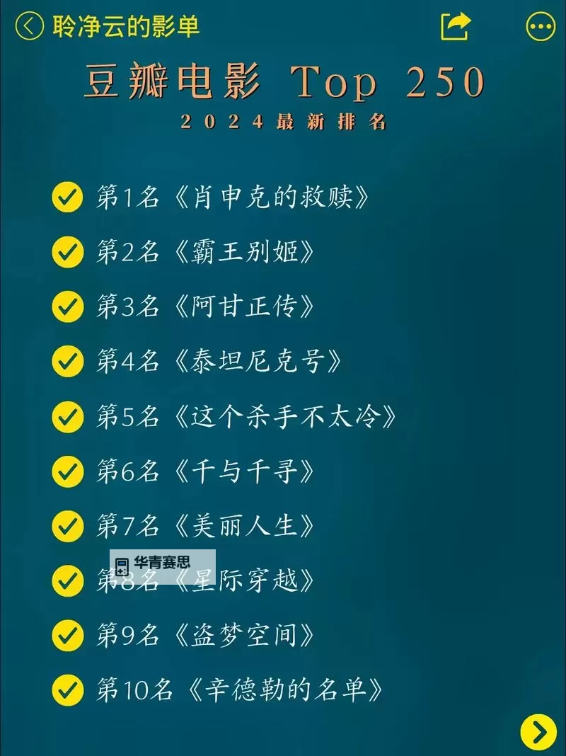 【推荐】最好好看的中文字幕电影TOP10，必看必赏！图1