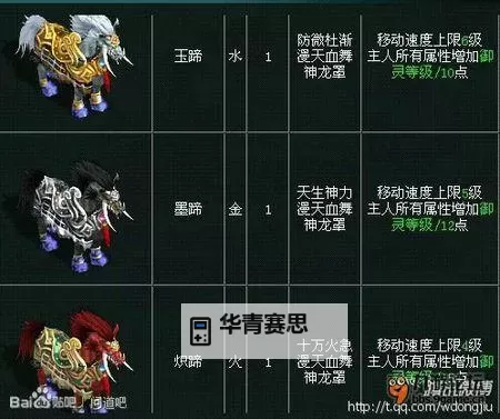 问道怎么买坐骑:详细攻略指南图2