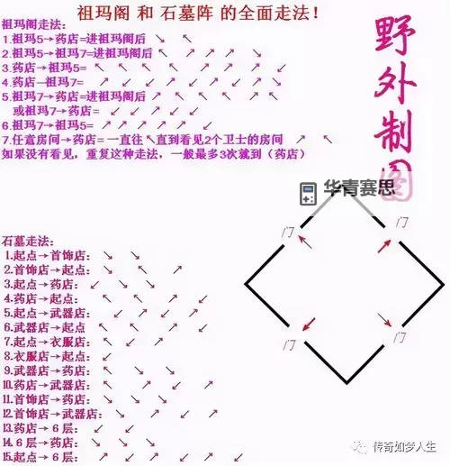 掌握技巧:祖玛阁下祖玛7走法全攻略图2