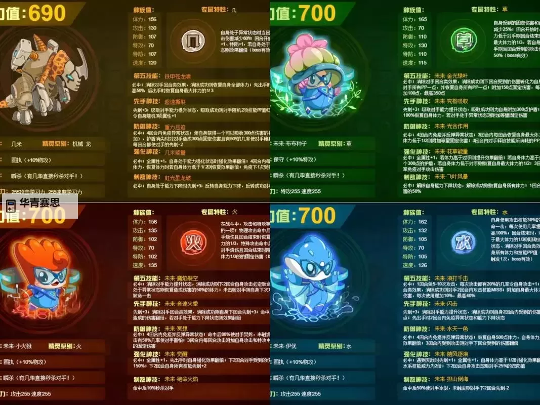 赛尔号容易入手的平民神宠推荐指南图1