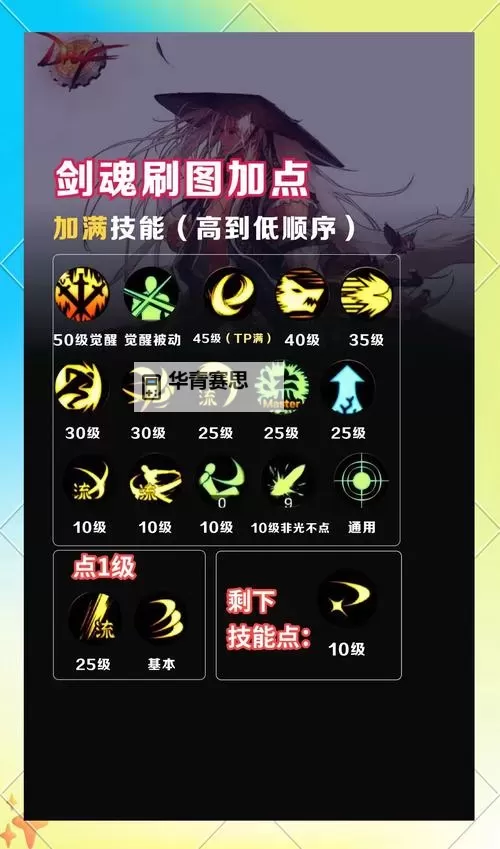 剑魂武器锻造有用么:提升战力的关键之道图1