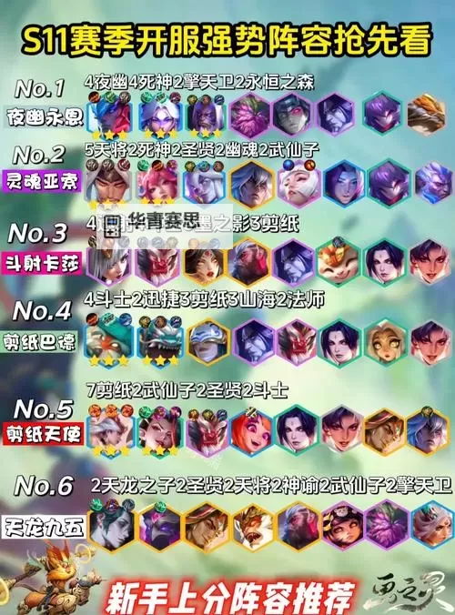 2021剑魔S11出装天赋全攻略解析图2