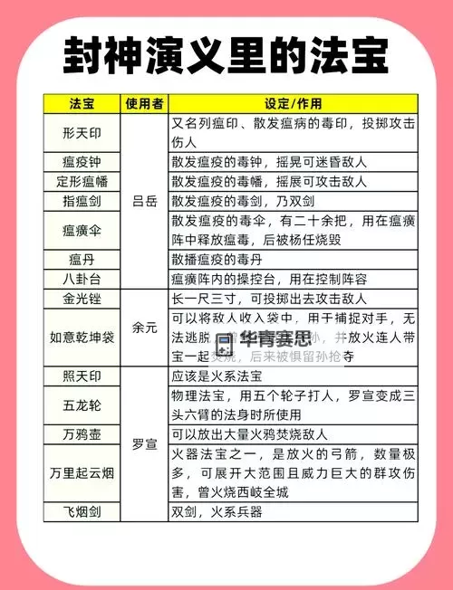 探索神武天魔封印通用技巧——全面指南与实用策略图1