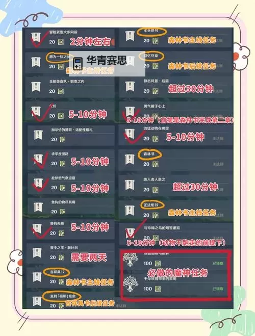 影踪派突袭营声望怎么刷最快:高效提升声望的实用技巧图1