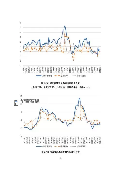 2020自拍偷拍:回顾与分析网络影视的发展趋势图1