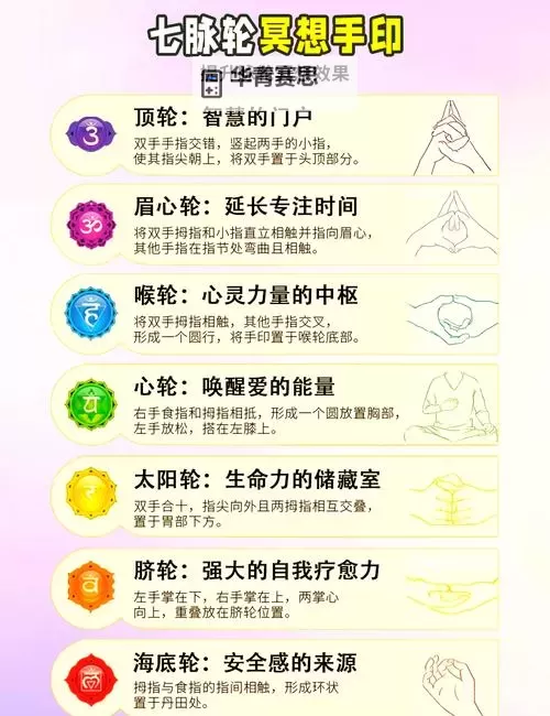 打坐改变了我的性功能:我的心灵与身体的奇妙蜕变图1