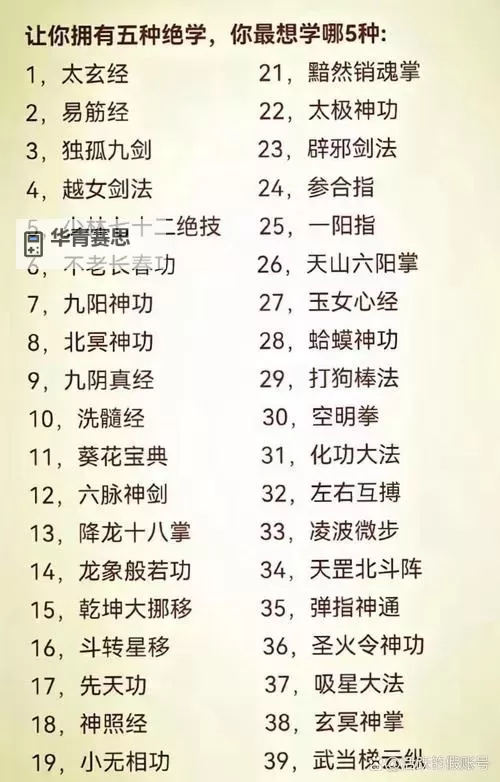 九阴真经五行心法:揭秘古门绝技的奥秘与修炼之道图1