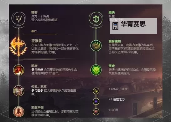 宙斯幕刃剑魔出装指南:最佳搭配与实用技巧图1