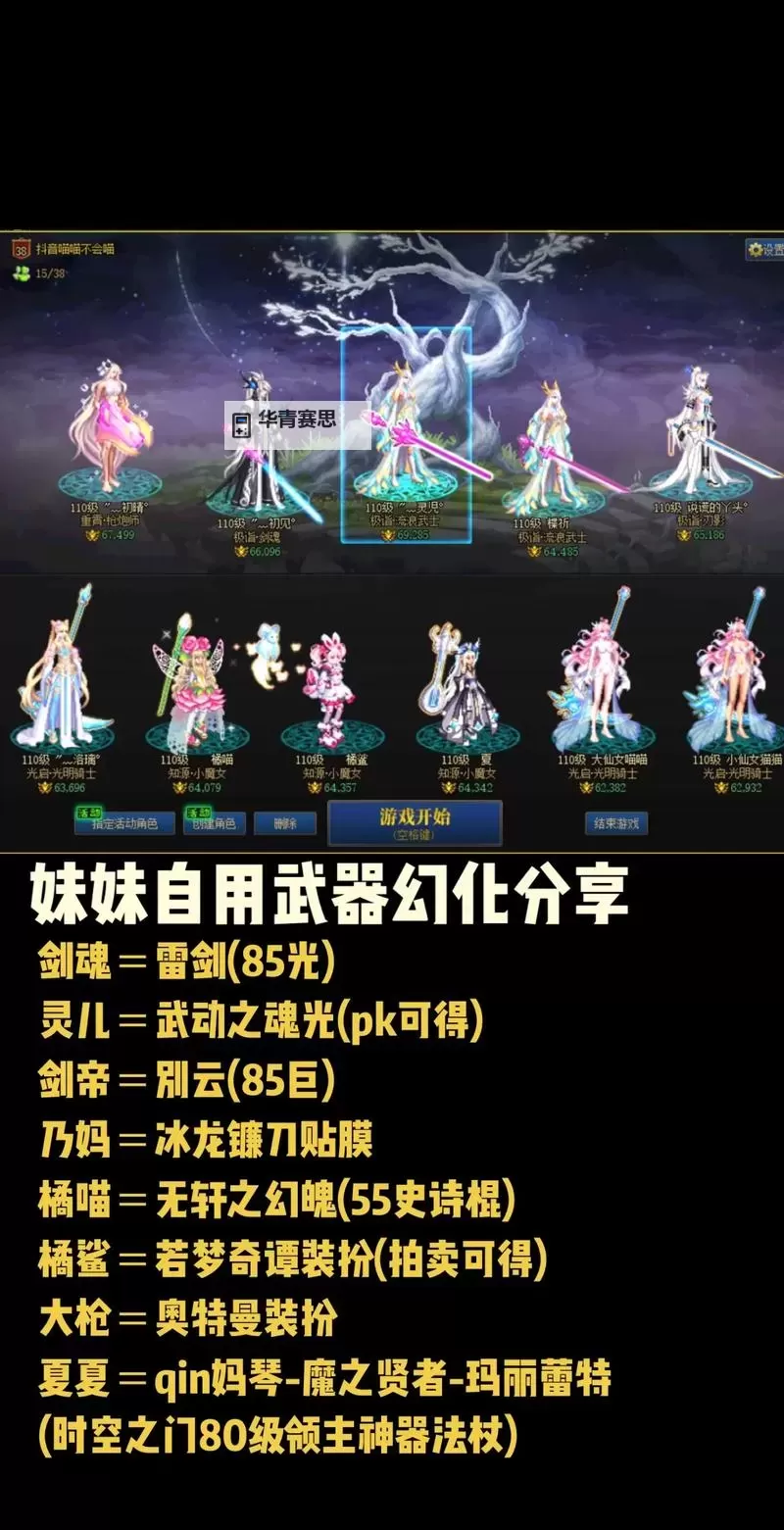 DNF:两个月换1次装备,打造最强战力的秘密武器图1