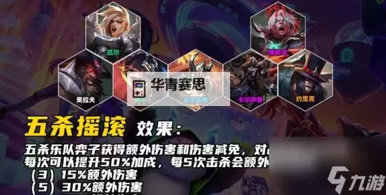 深度剖析:巨龙之巢羁绊效果解析与应用策略图2