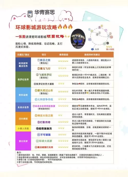 探索精彩视界:尽享欢乐时光—一区二区影吧推荐攻略图1