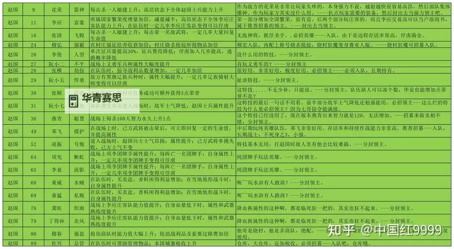 骑马与砍杀之乱舞水浒序列号详解与使用指南图2
