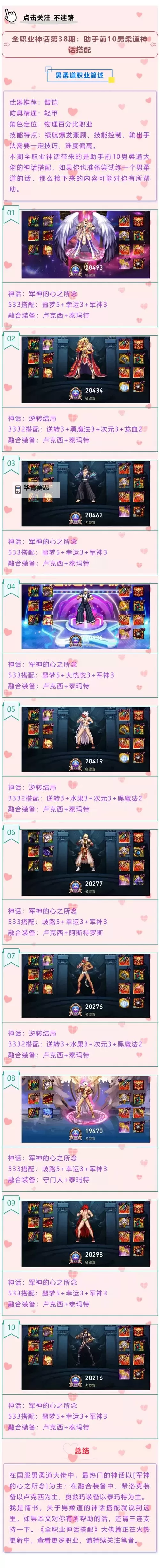 如何正确使用dnf神话凭证?详细使用指南图1