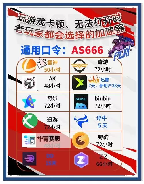 掌握无限乐趣:全面解析热门修改器游戏盒子使用技巧图1