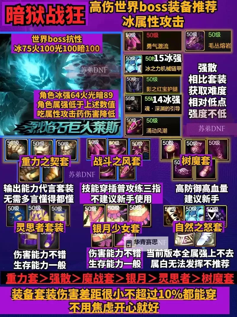 狂战士105魔法石选择指南:提升战力的关键策略图2