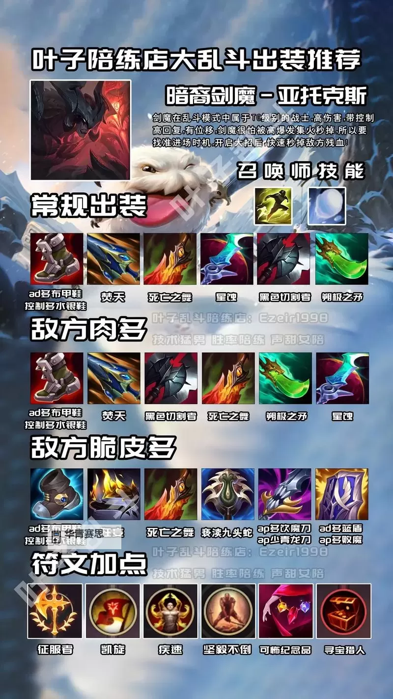 剑魔一刀流出装顺序详解:提升战斗力的最佳选择图1