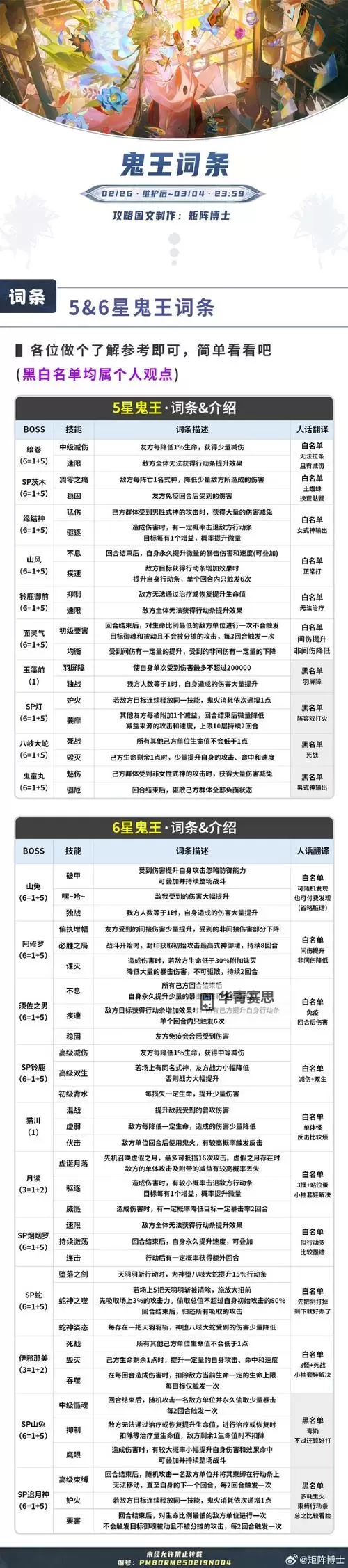 问道手游抓鬼宠技巧全揭秘:提升宠物捕捉成功率的方法图1