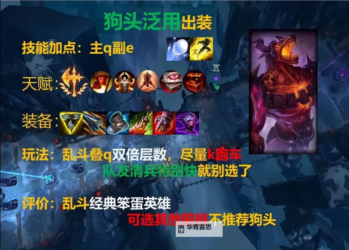 狗头S14出装全面指南:最佳搭配与技巧解析图2