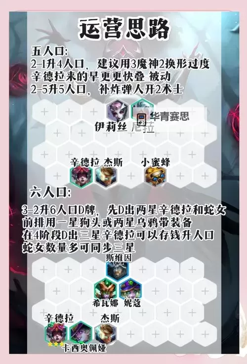 狗头S14出装全面指南:最佳搭配与技巧解析图1