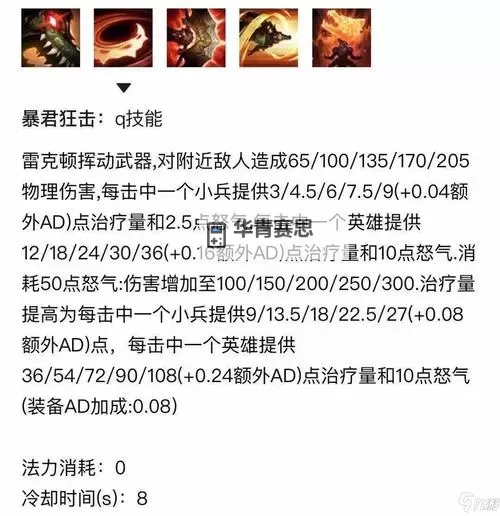 2023年《英雄联盟》鳄鱼最佳出装指南:掌握鳄鱼2023出装策略图1