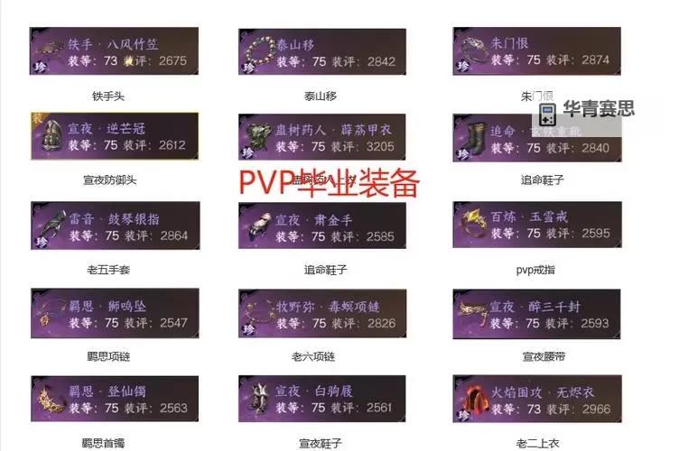 太白pve装备选择指南:打造最强战斗力的最佳搭配图1