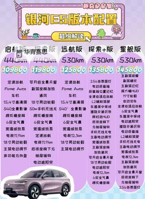 战地12345有什么区别:详解各版本特色与差异图1