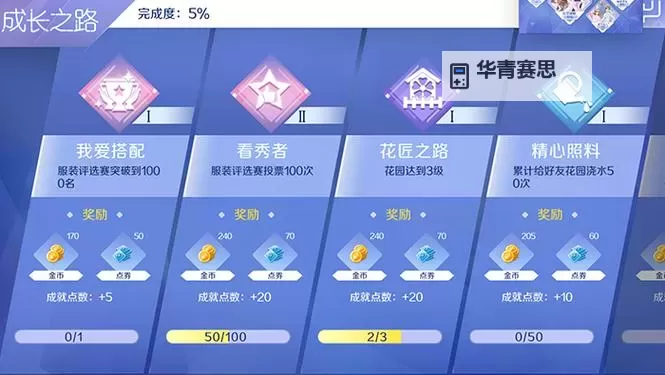 【攻略揭秘】qq炫舞舞团满级20几的快速提升方法大全图2