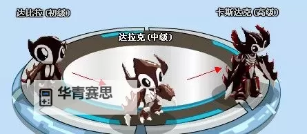 赛尔号手游卡鲁克斯怎么得:获取攻略与详细指南图1