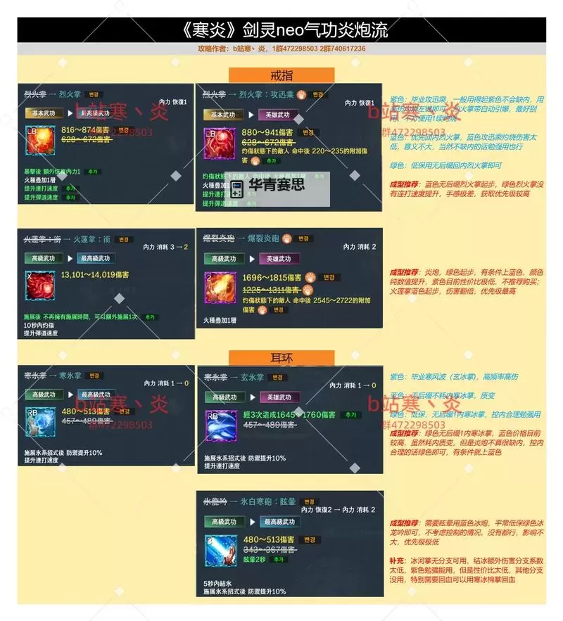 台服剑灵的喷是啥属性解析:技能属性全面详解图2