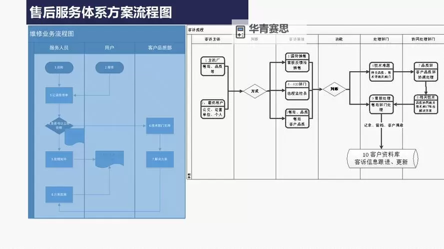 探索永久免费不收费的CRM系统:企业数字化转型的新利器图1