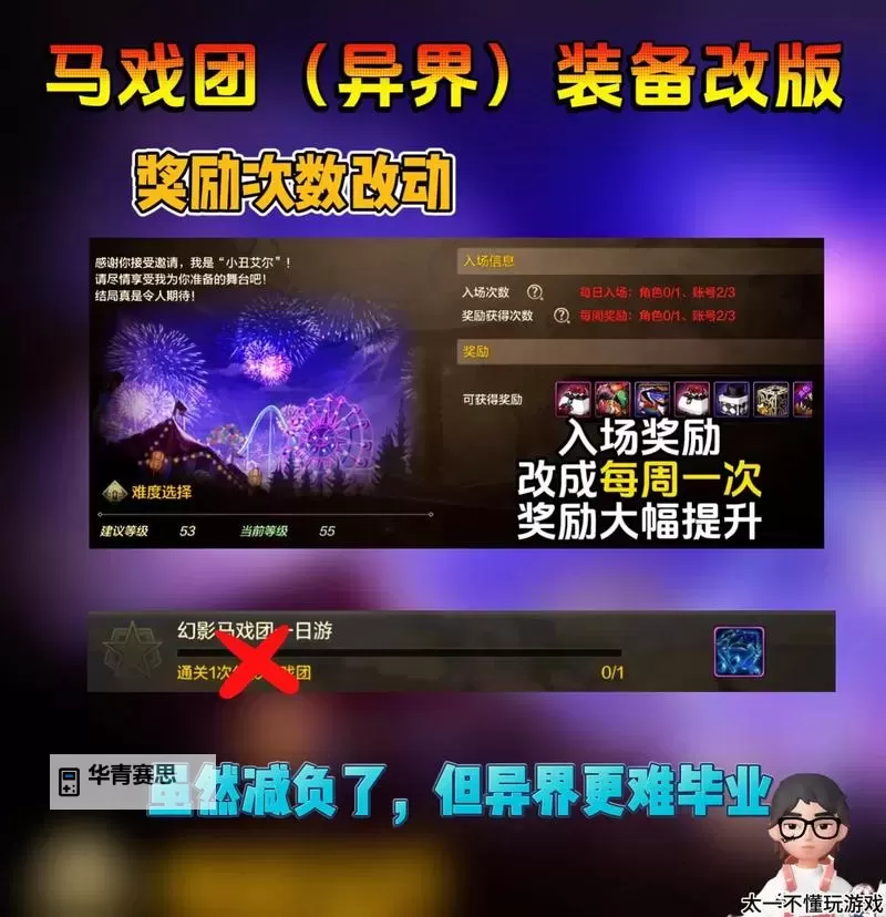 2022DNF新版异界怎么去:详细攻略指南图1