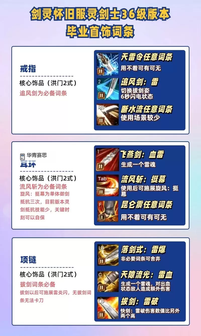 剑灵怎么打造装备:详细指南与实用技巧图1