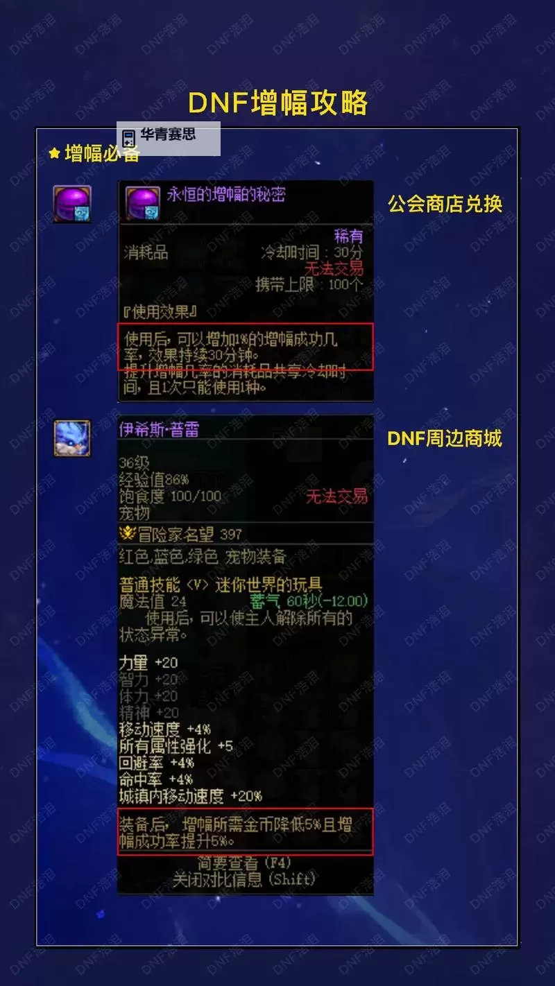 2020年DNF增幅11最稳的技巧全面指南图2
