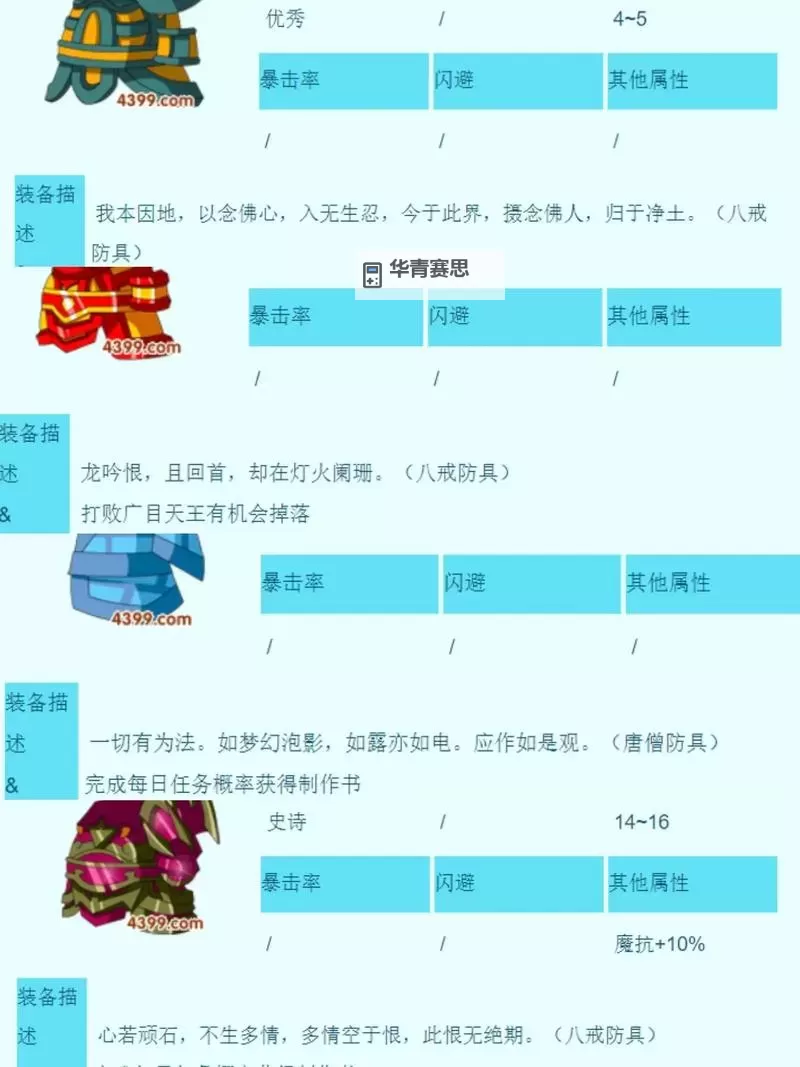 造梦西游3袁洪掉宝率分析与提升攻略图1