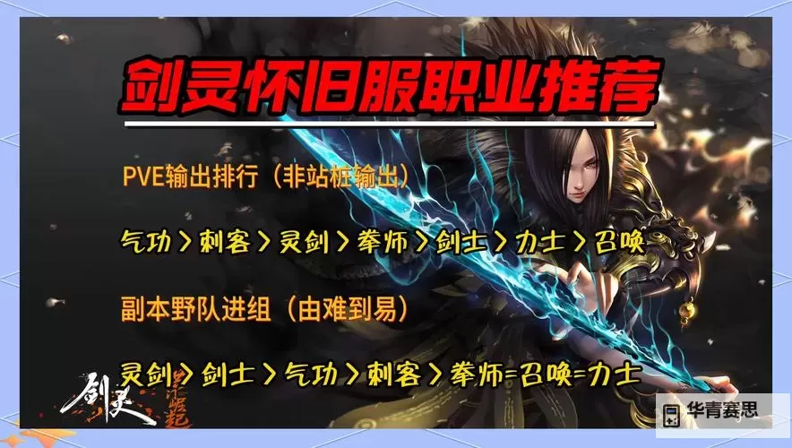 剑灵21年职业全面解析:职业发展与未来趋势图1