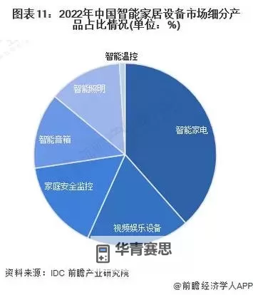 2024九阴现状:新格局下的发展与挑战图1