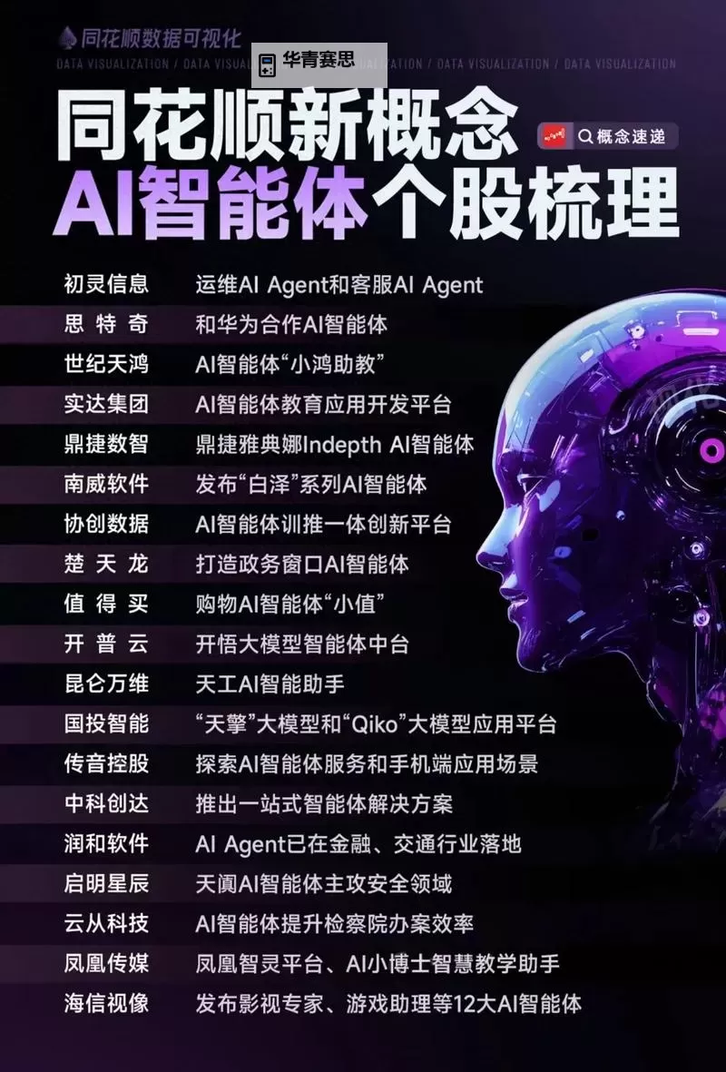 探索97ai超碰:未来人工智能与内容创作的创新引擎图2