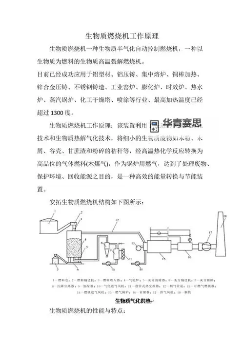 生物质炉具燃烧原理解析与应用研究图2
