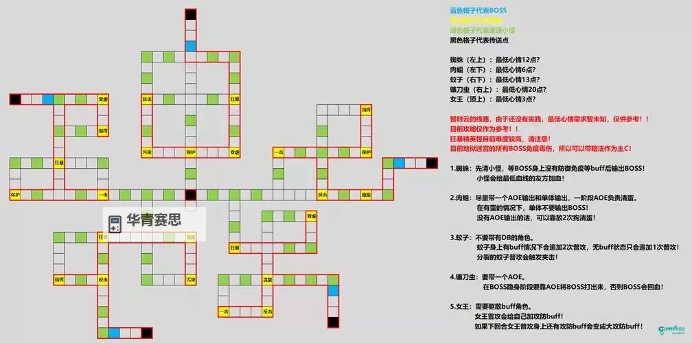 探索全攻略:第七史诗迷宫路线详解图2