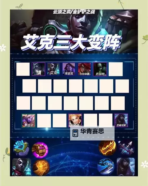 艾克中单S11最佳出装攻略推荐图2