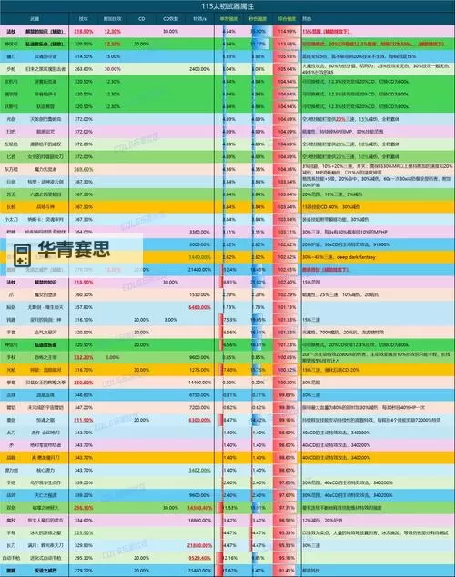 PSP最后的战士全武器获得攻略与完整指南图1