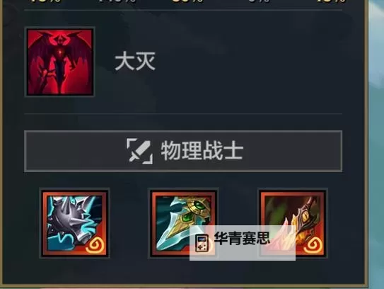 剑魔最大化出装指南:打造无敌战斗力的完美方案图2