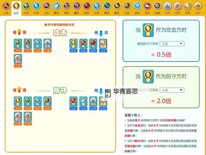 哥布林王国怎么刷：最佳攻略与高效方法指南图1