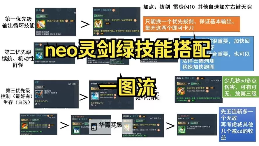 台服剑灵的喷是啥属性解析:技能属性全面详解图1