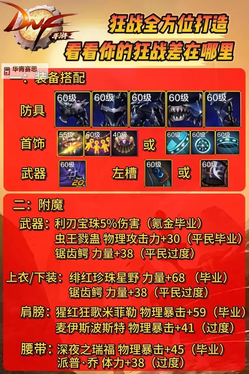 DNF强化附魔的装备怎么改增幅:详细操作指南与技巧分析图1